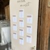 Set 2 panelov na zasadací poriadok – prenájom svadobnej výzdoby, Zasadací poriadok, tabule Vitajte (6)
